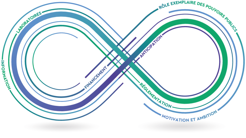 Logo de Go for Impact